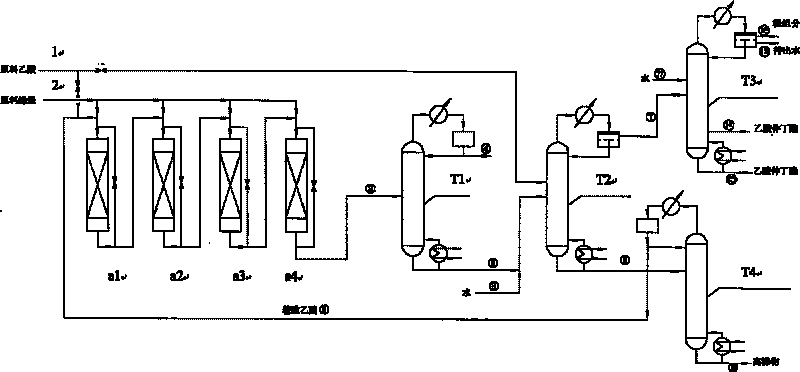 Preparation of sec-butyl acetate