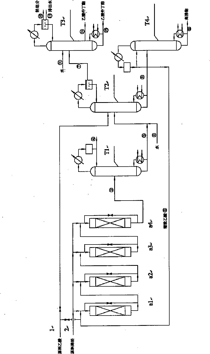 Preparation of sec-butyl acetate