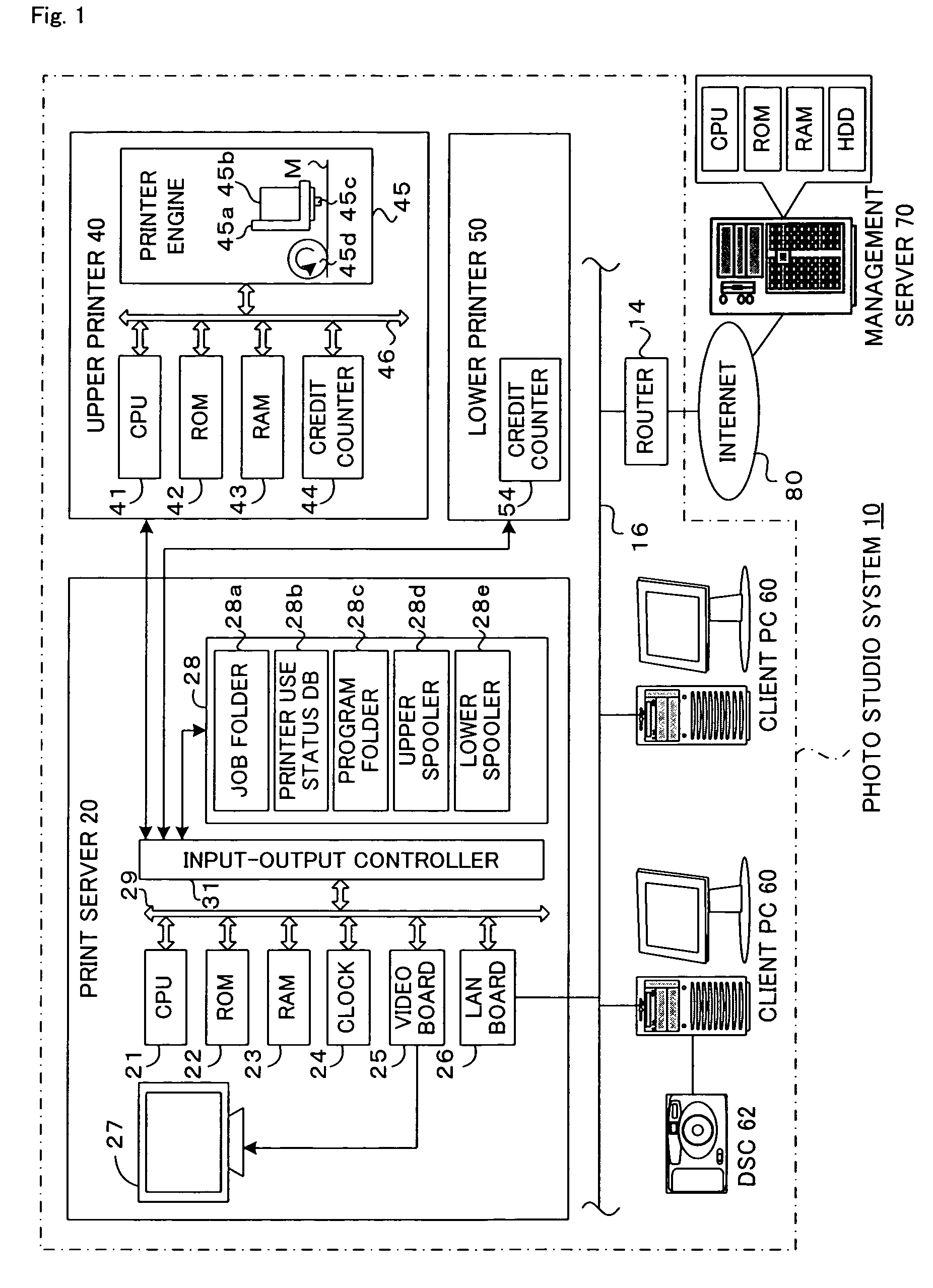 Print system and print system control method