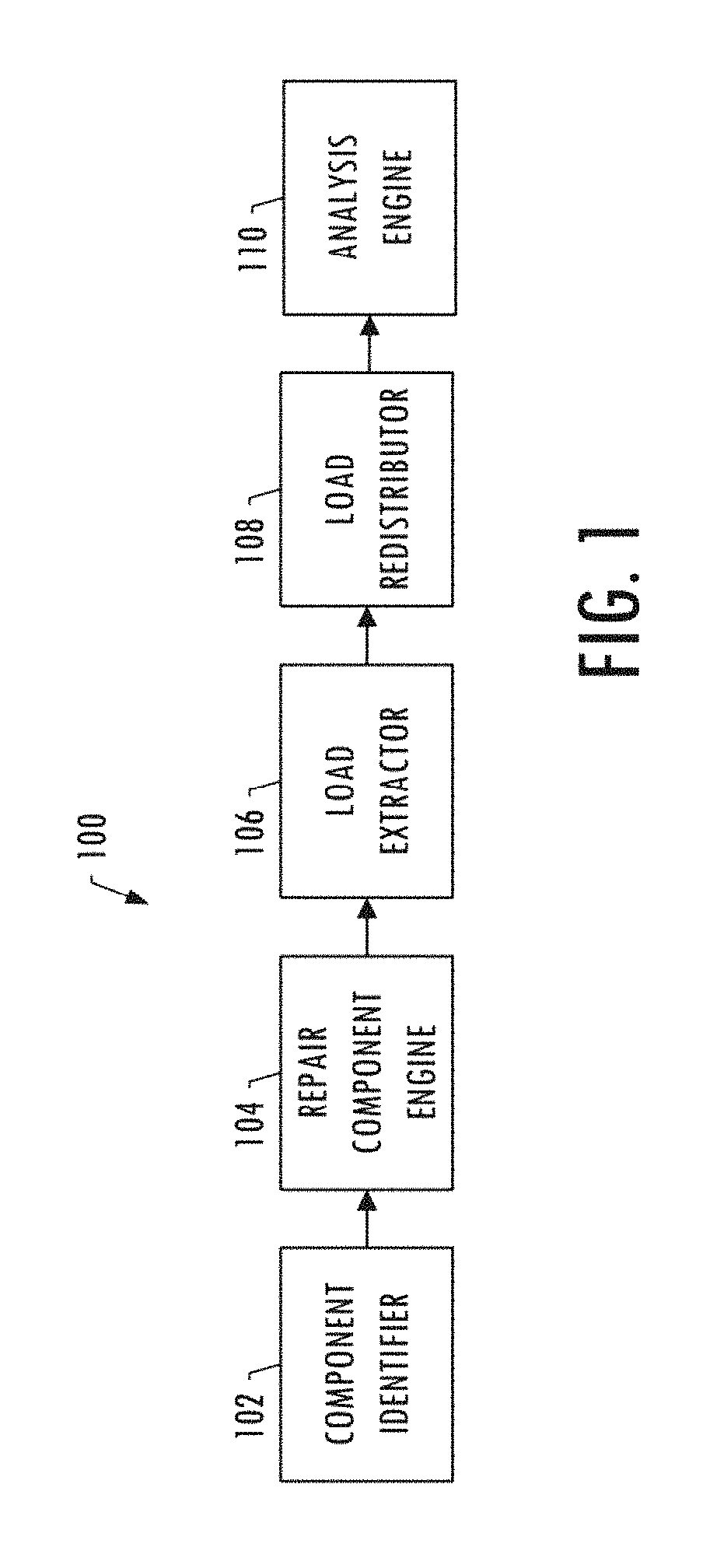System for analysis of a repair for a structure