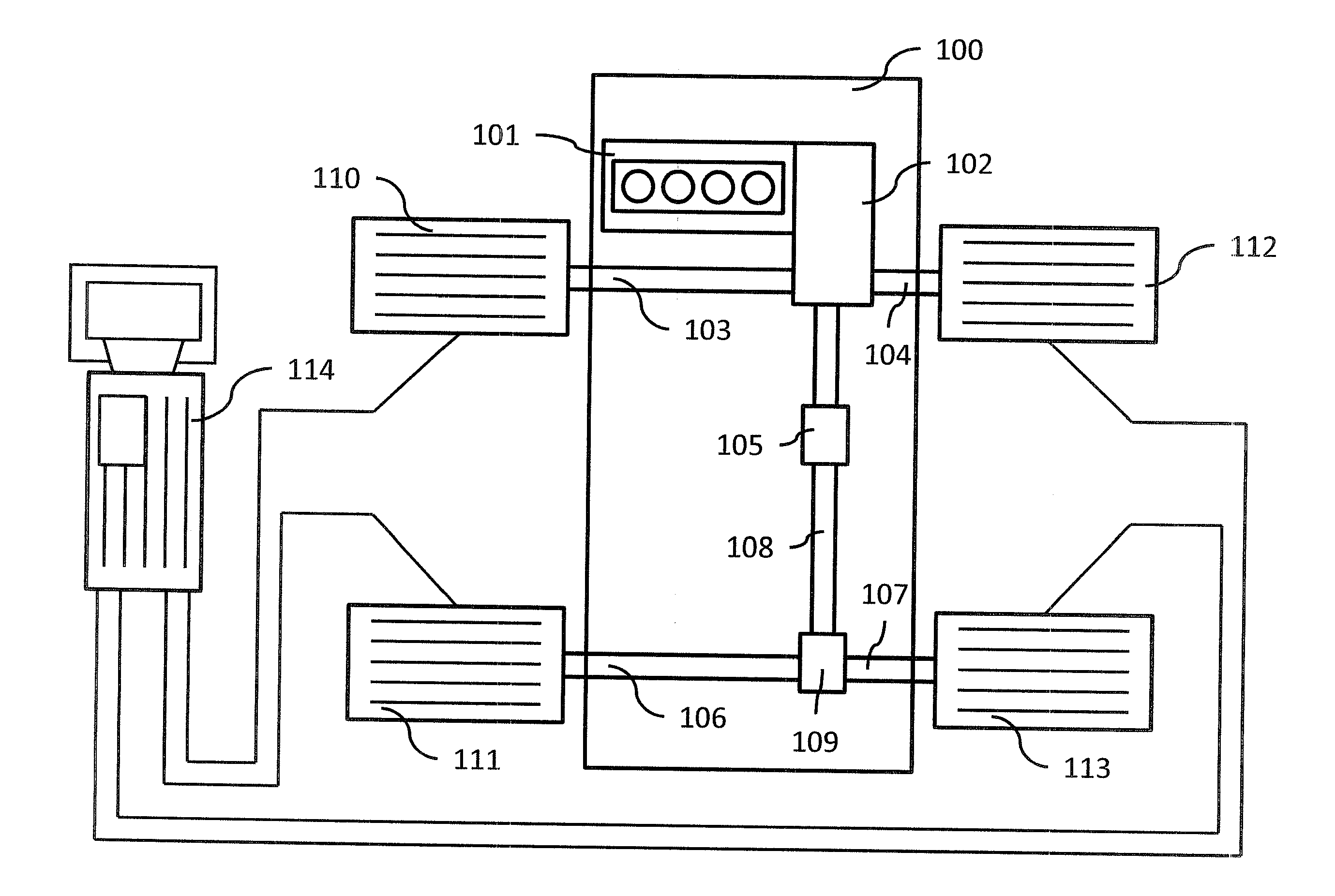 Method and device for dynamometer testing of a motor vehicle