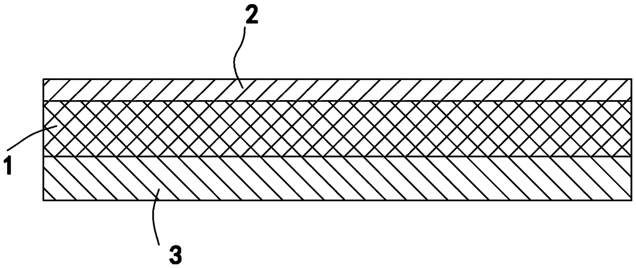 Lithium battery electrolyte-proof flame-retardant adhesive, preparation method thereof, and adhesive tape