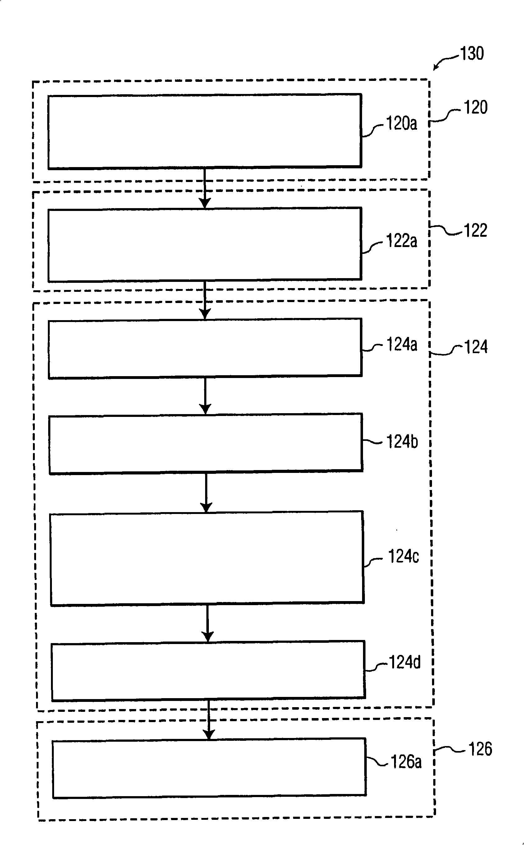 Apparatus and method for error correction in mobile wireless applications incorporating correction bypass