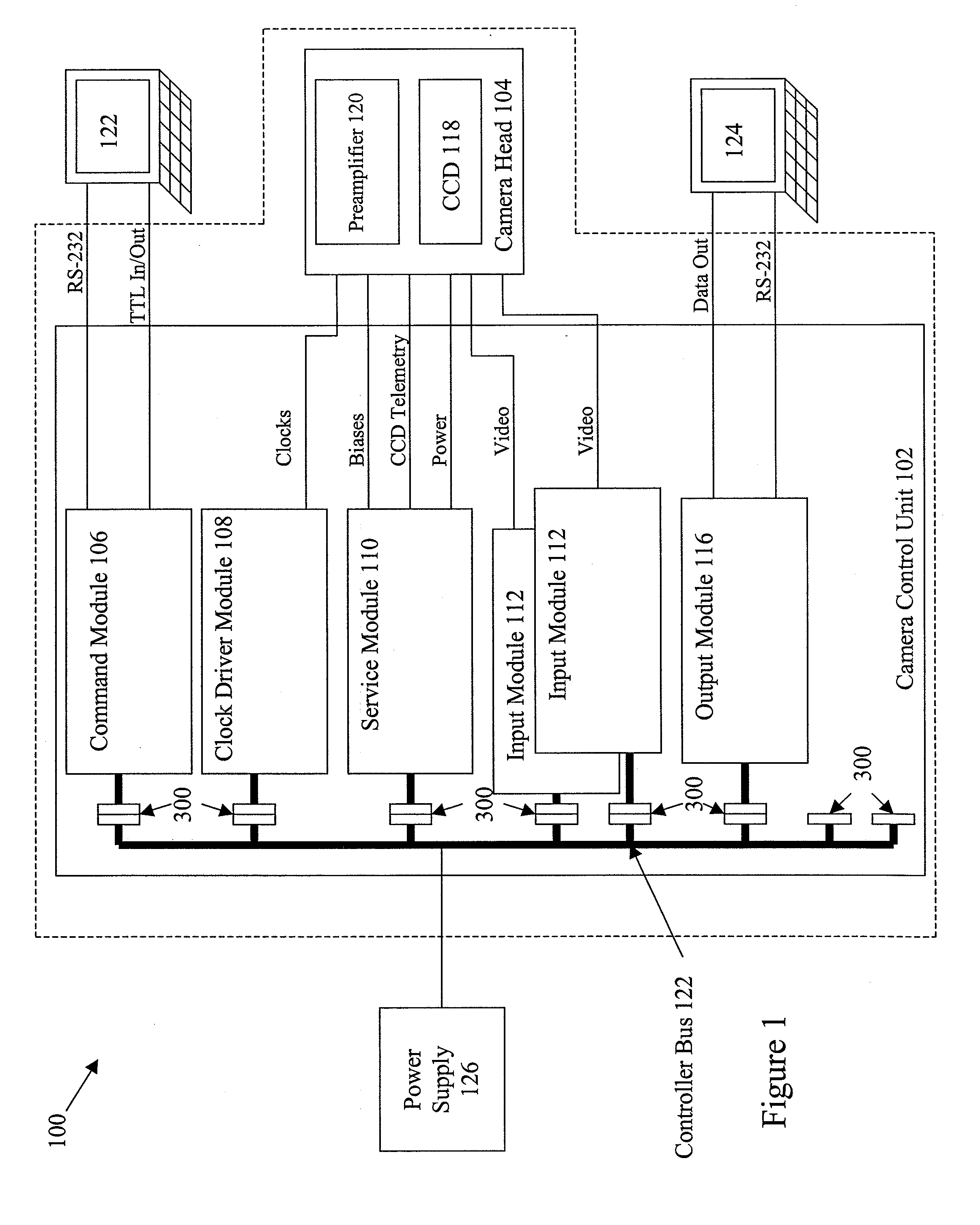 Circuit used in digitizing analog video from an image pixel array