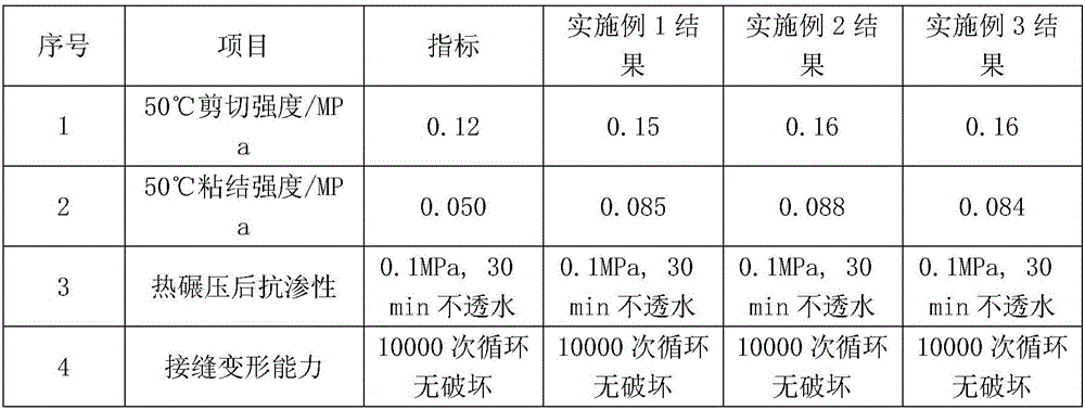 High-polymer modified asphalt waterproof roll for road and bridge and preparation method thereof