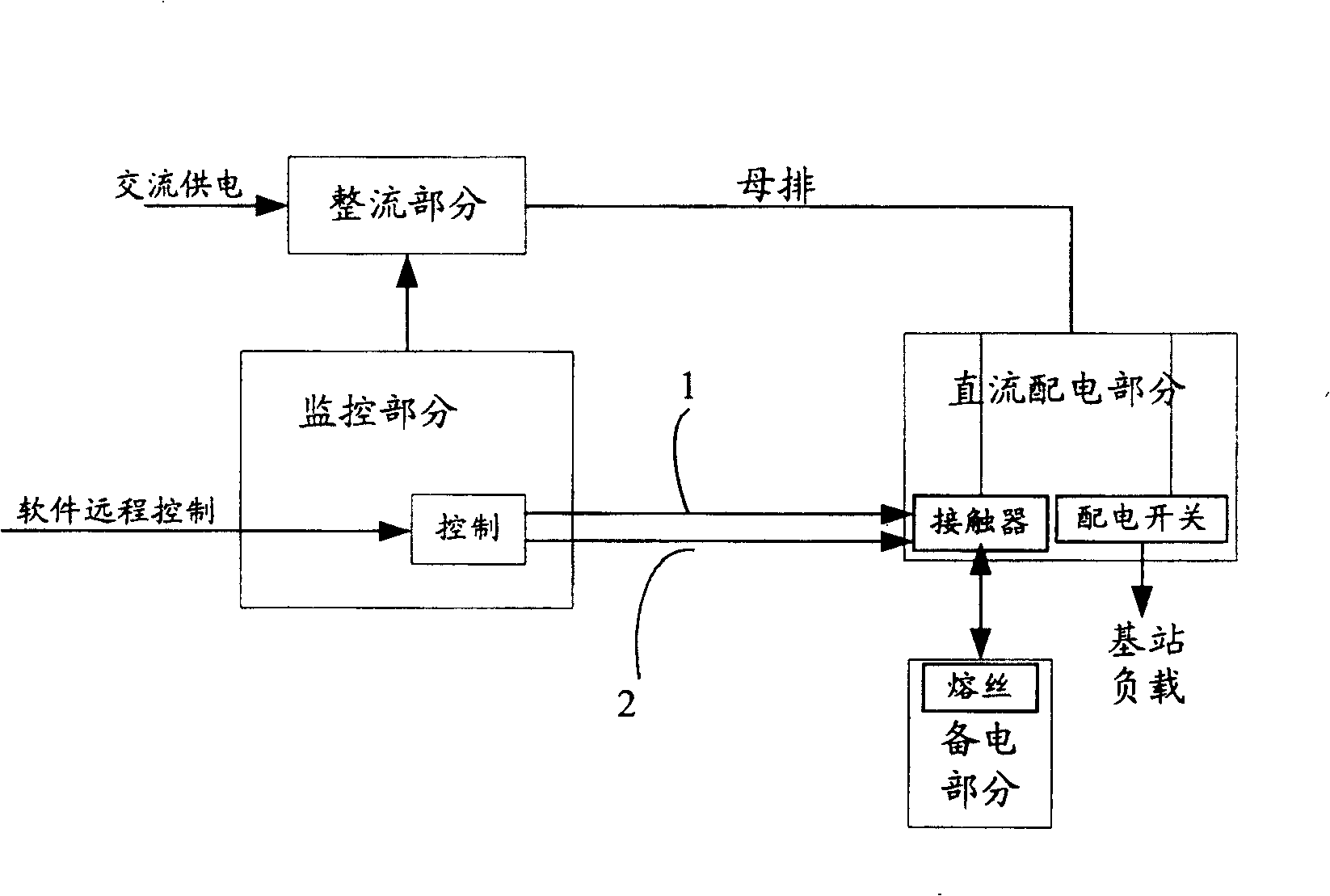 System of communication power supply