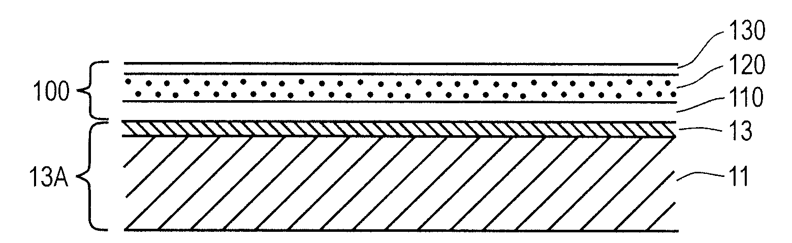 Method and apparatus for forming copper indium gallium chalcogenide layers