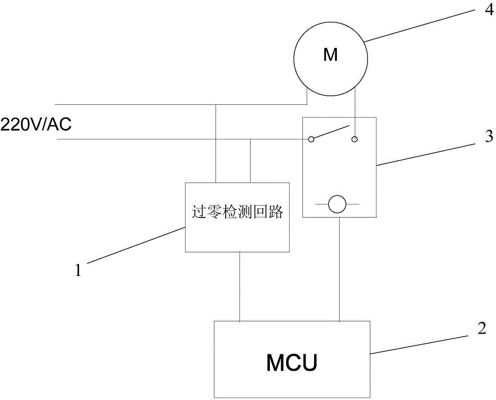 Control device for switching on and switching off relay and air conditioner