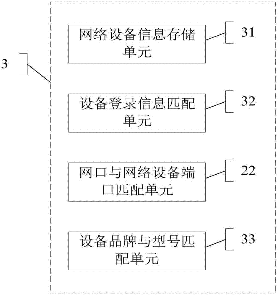 Automatic adaptation processing system and method