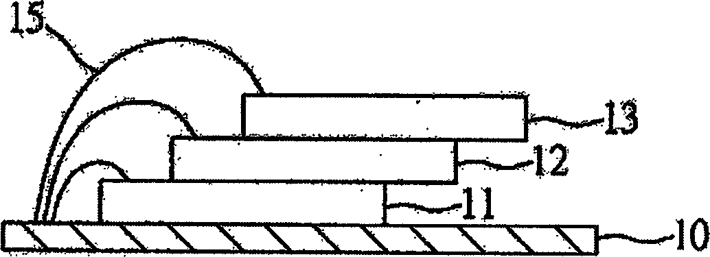 Stack architecture of multiple chips