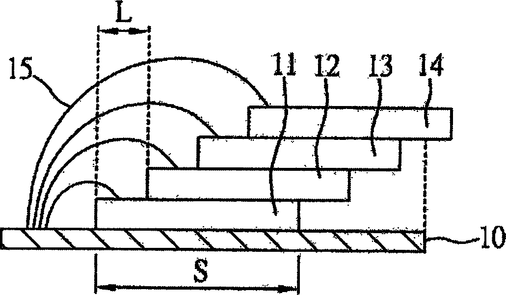 Stack architecture of multiple chips