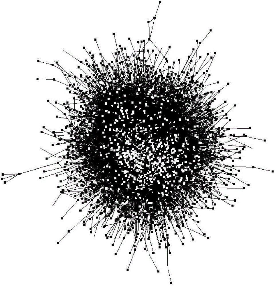 Key protein predicating method based on priori knowledge and network topology characteristics