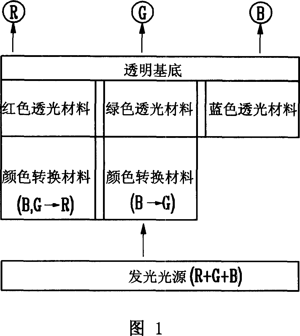 Color filter array and organic light-emitting display device using the same