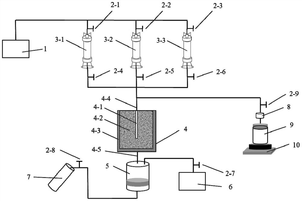 A fracturing tracer simulation experimental device and experimental method