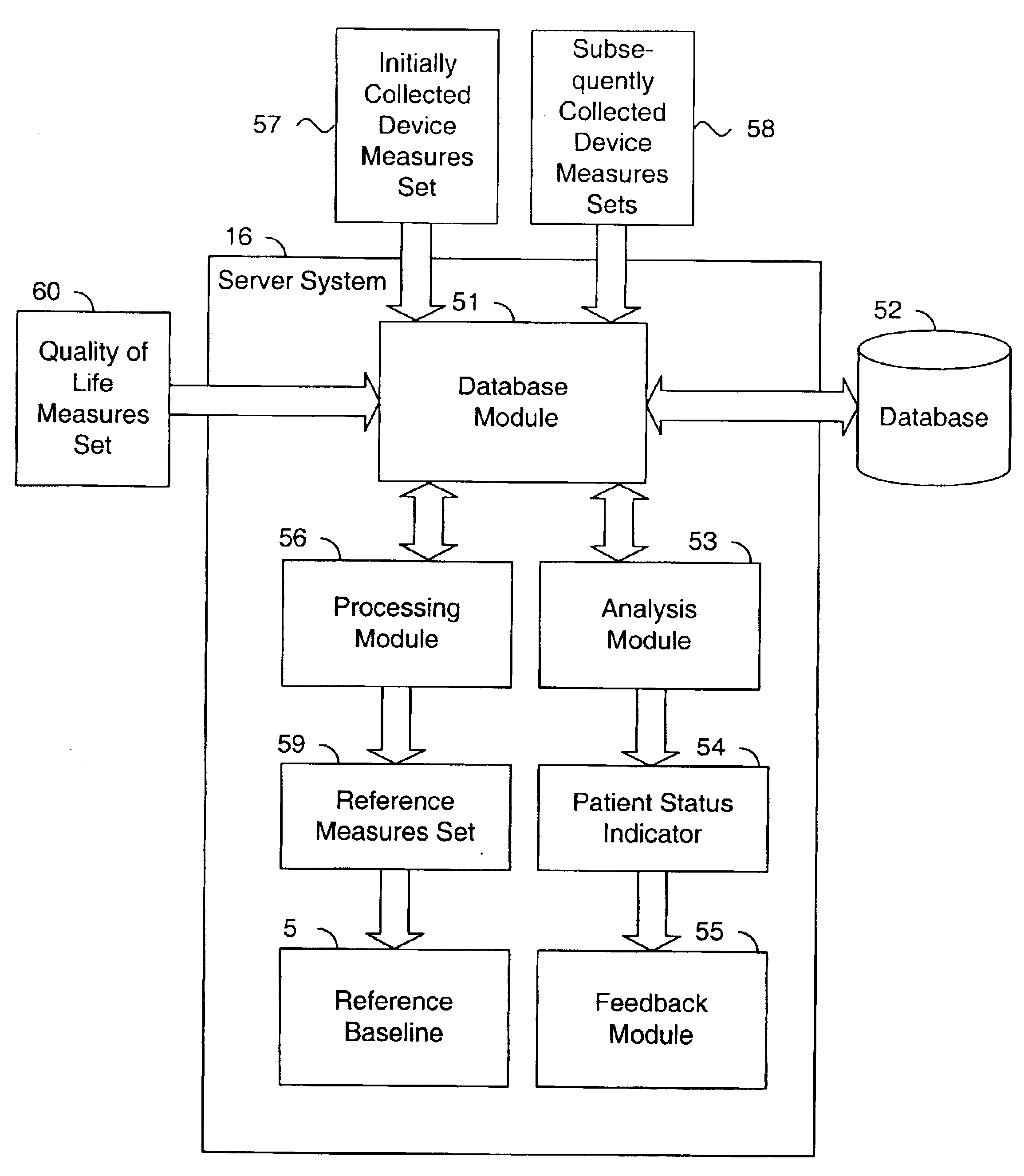 Automated system and method for establishing a patient status reference baseline