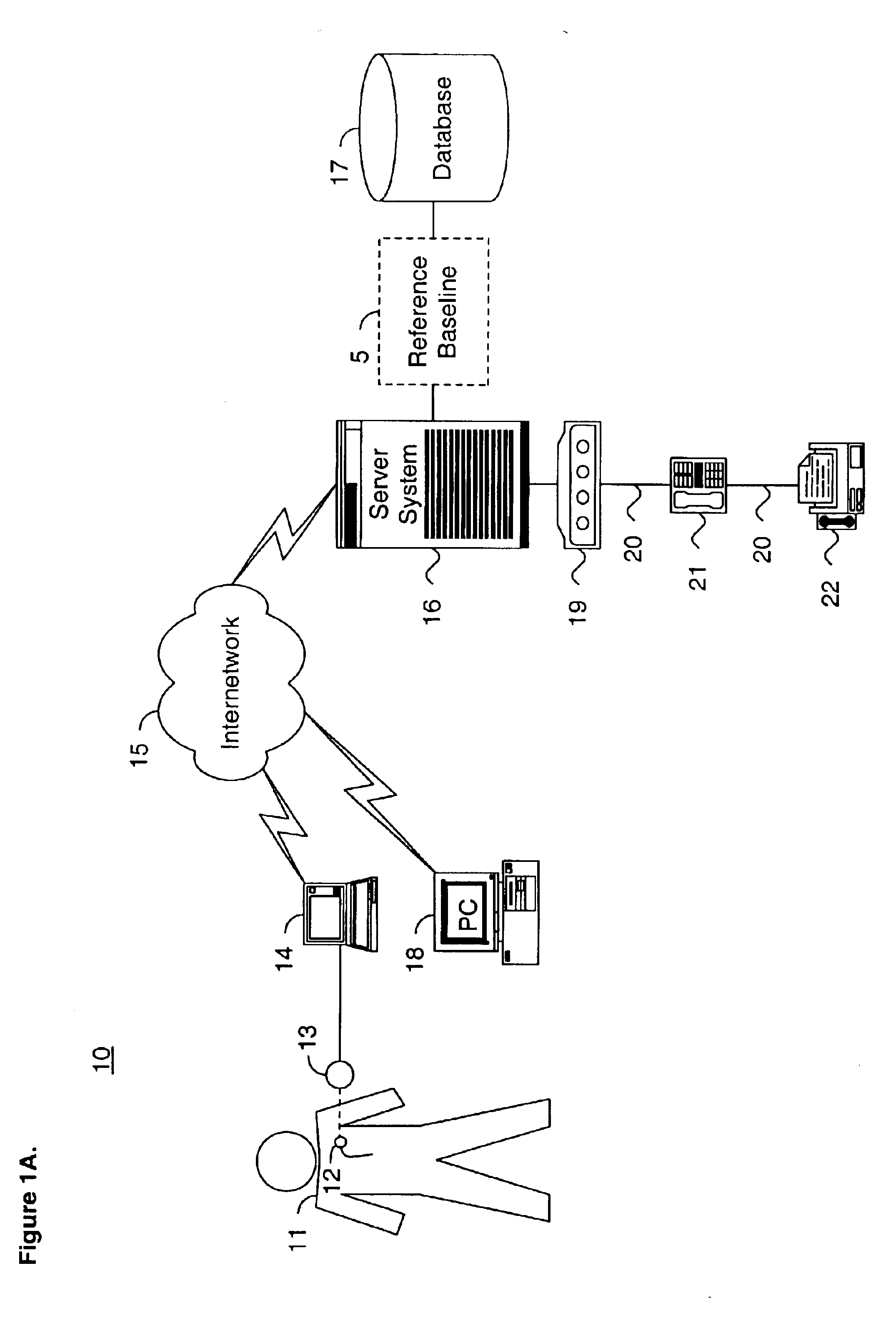 Automated system and method for establishing a patient status reference baseline