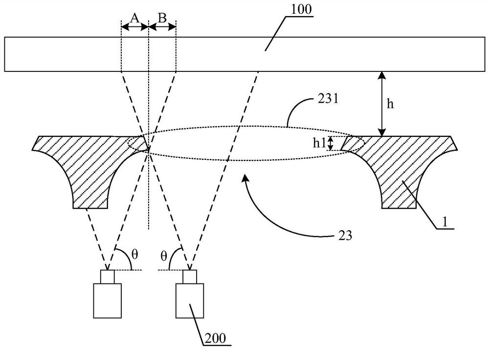 A method for preparing a mask, a mask, and evaporation equipment