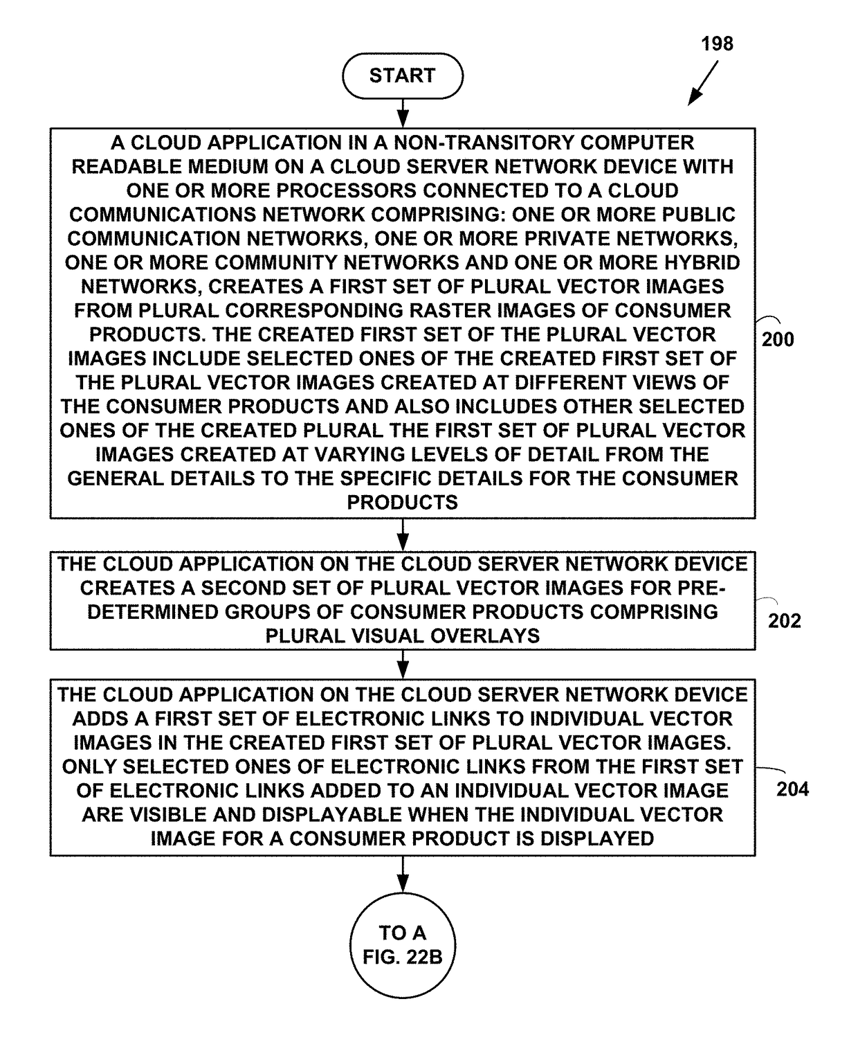 Method and system for managing and displaying product images with cloud computing