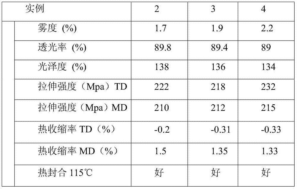 A kind of directly heat-sealable polyester film and preparation method thereof