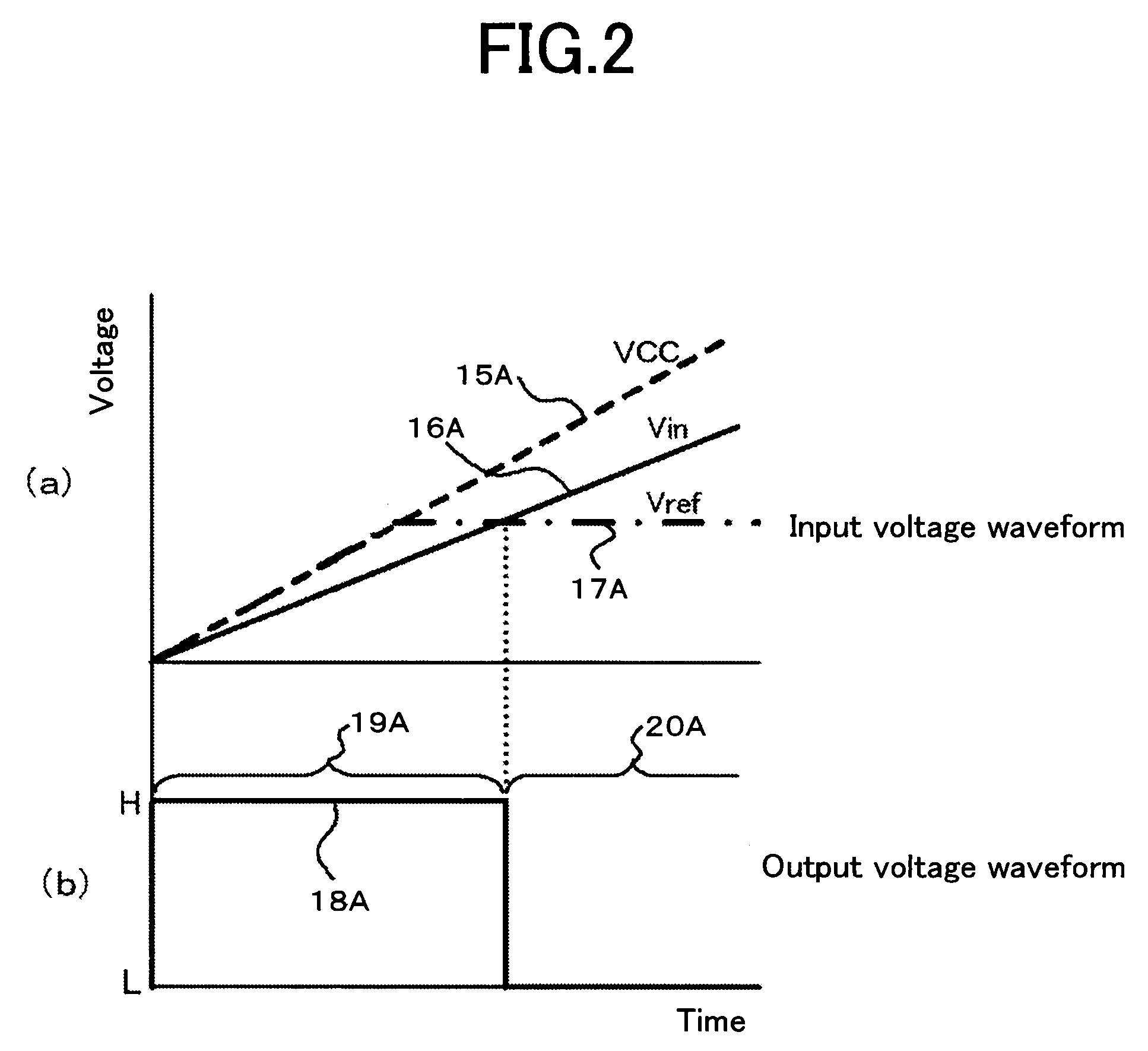 Undervoltage lockout circuit