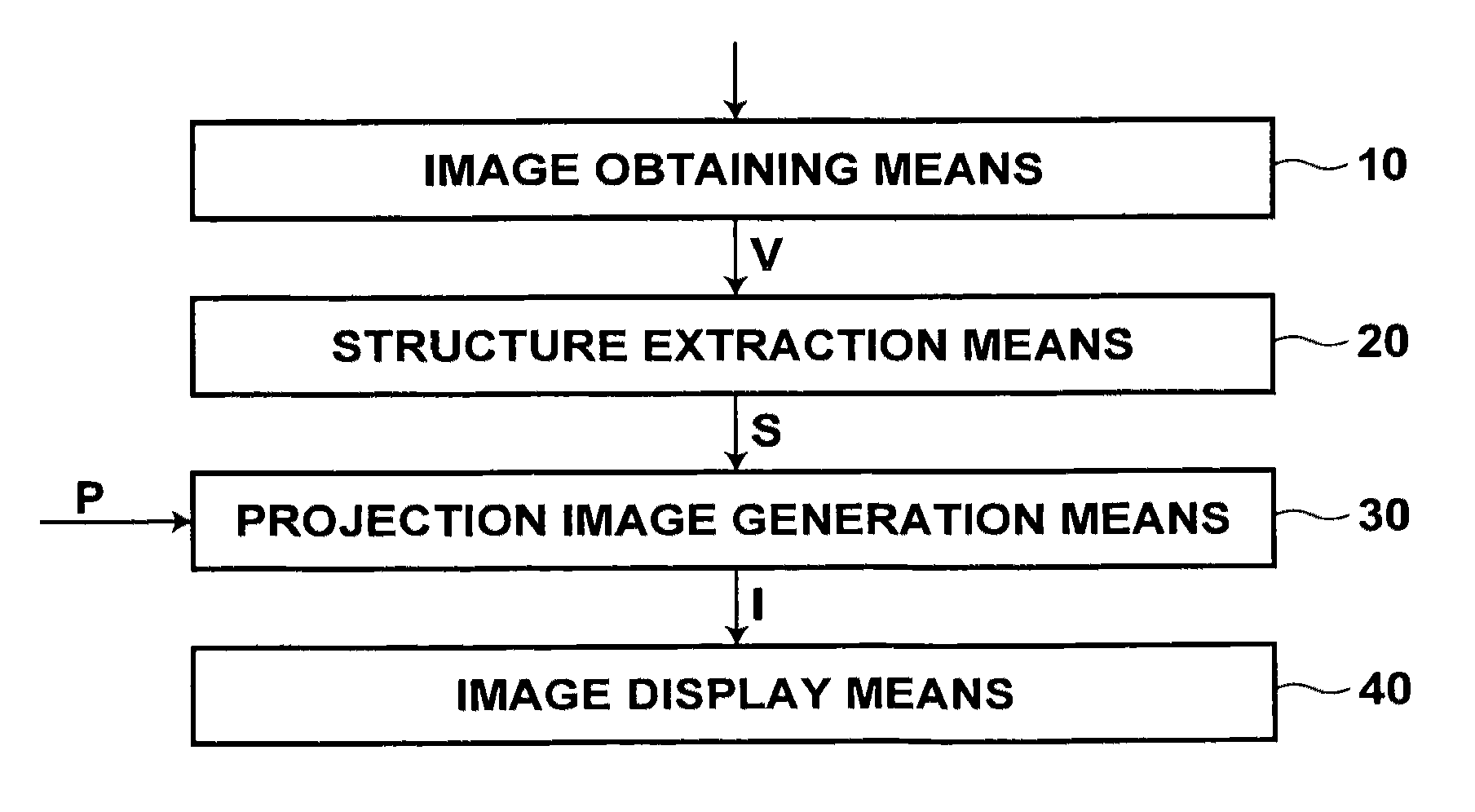 Image display method, apparatus, and program