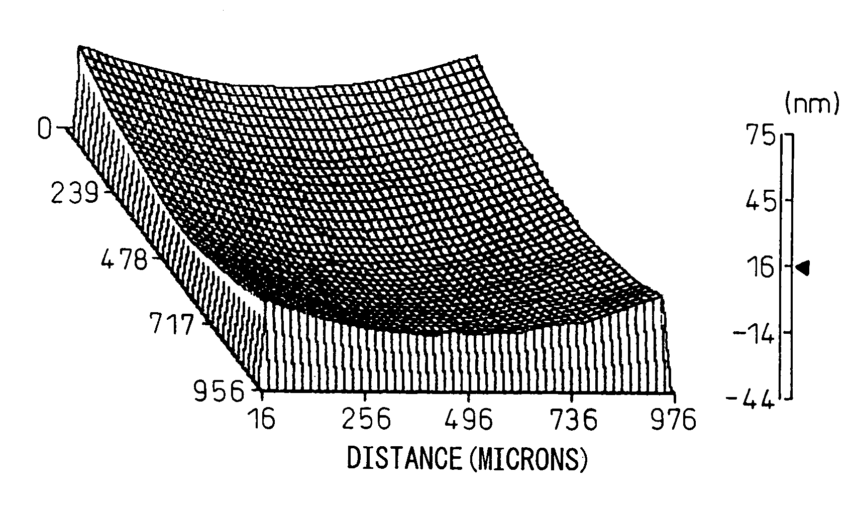 Optical measurement substrate and fabrication method for the same