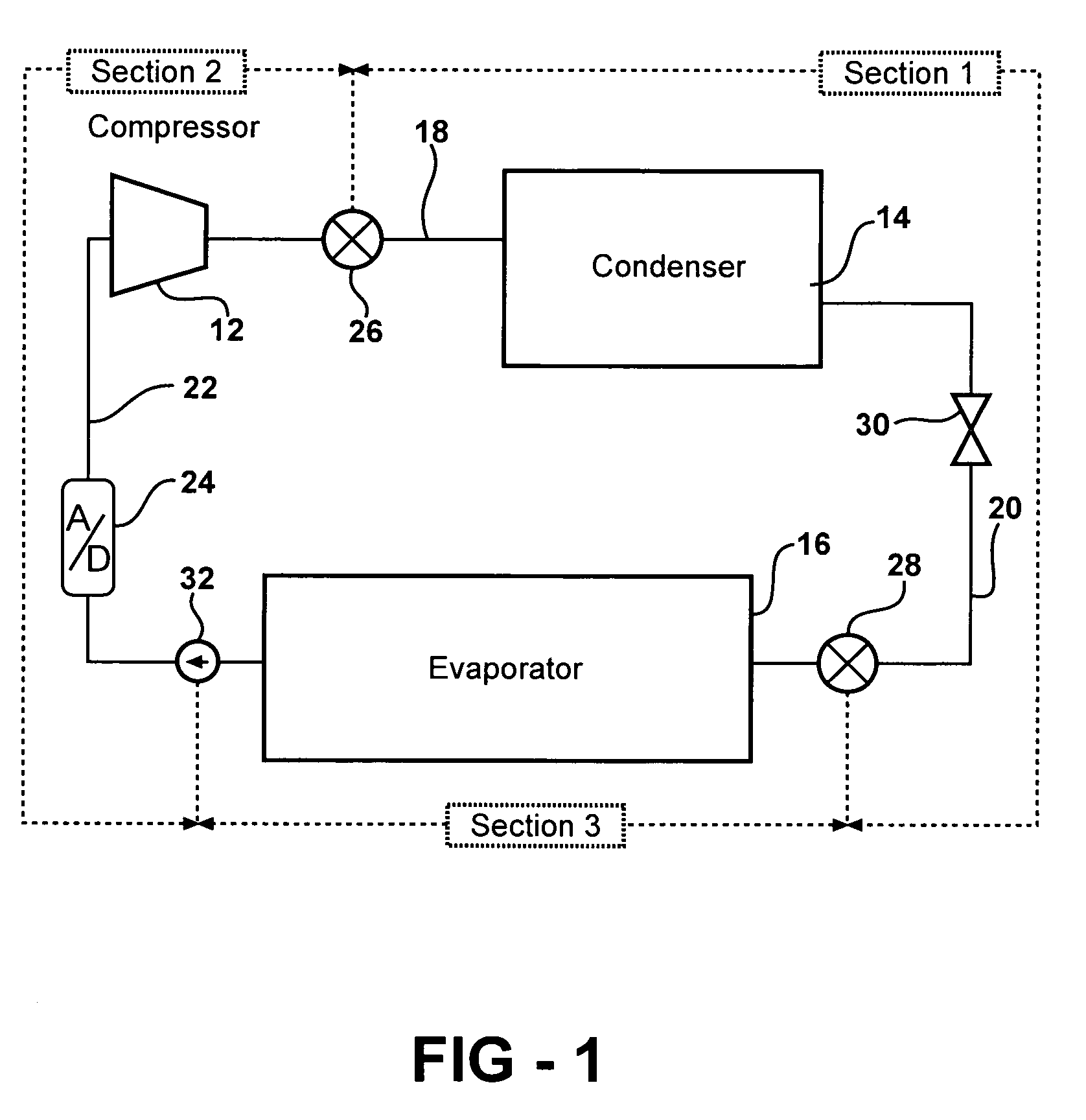 Lowering of refrigerant emissions by cycling of a variable displacement compressor