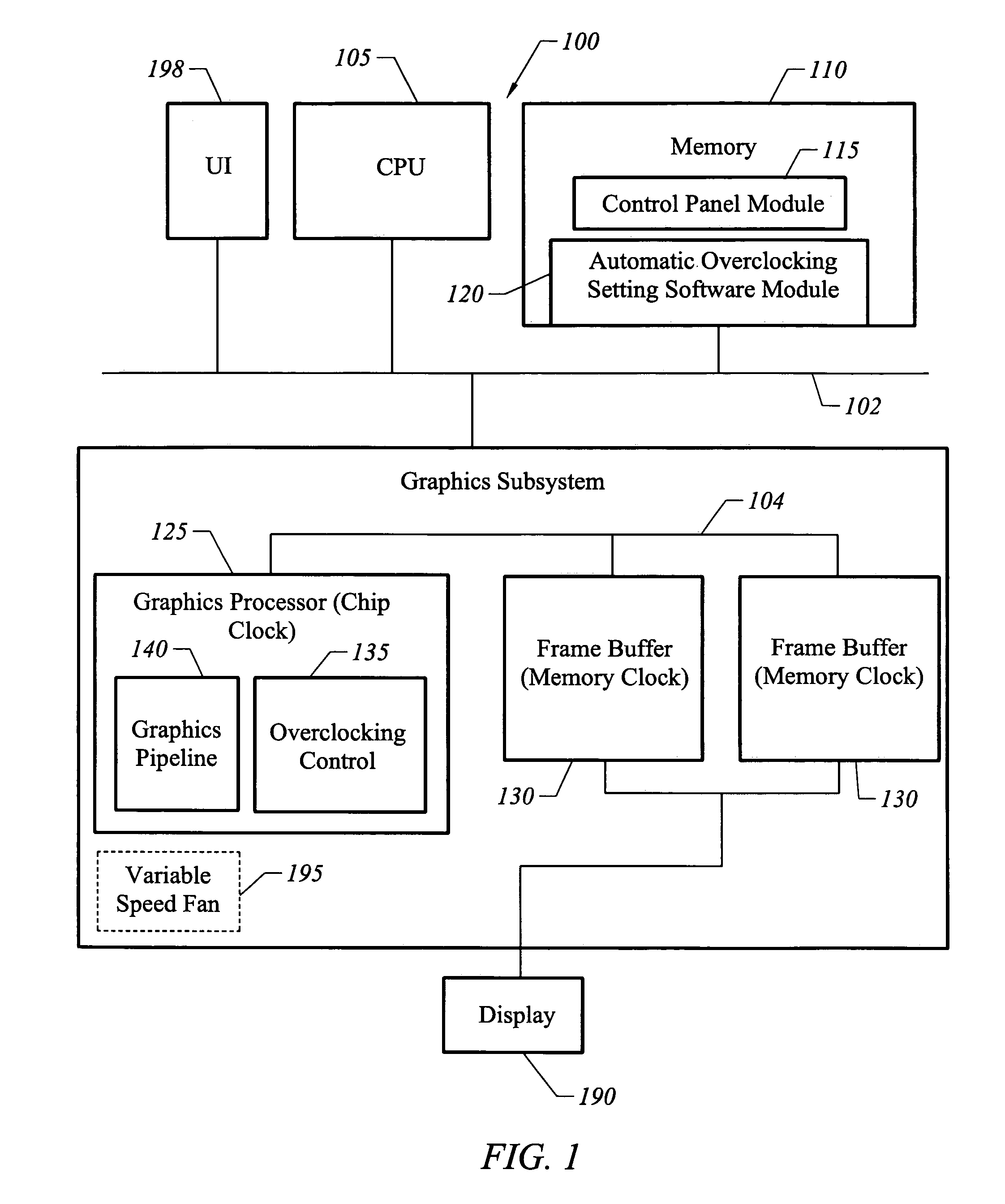 Method, apparatus, system, and graphical user interface for selecting overclocking parameters of a graphics system