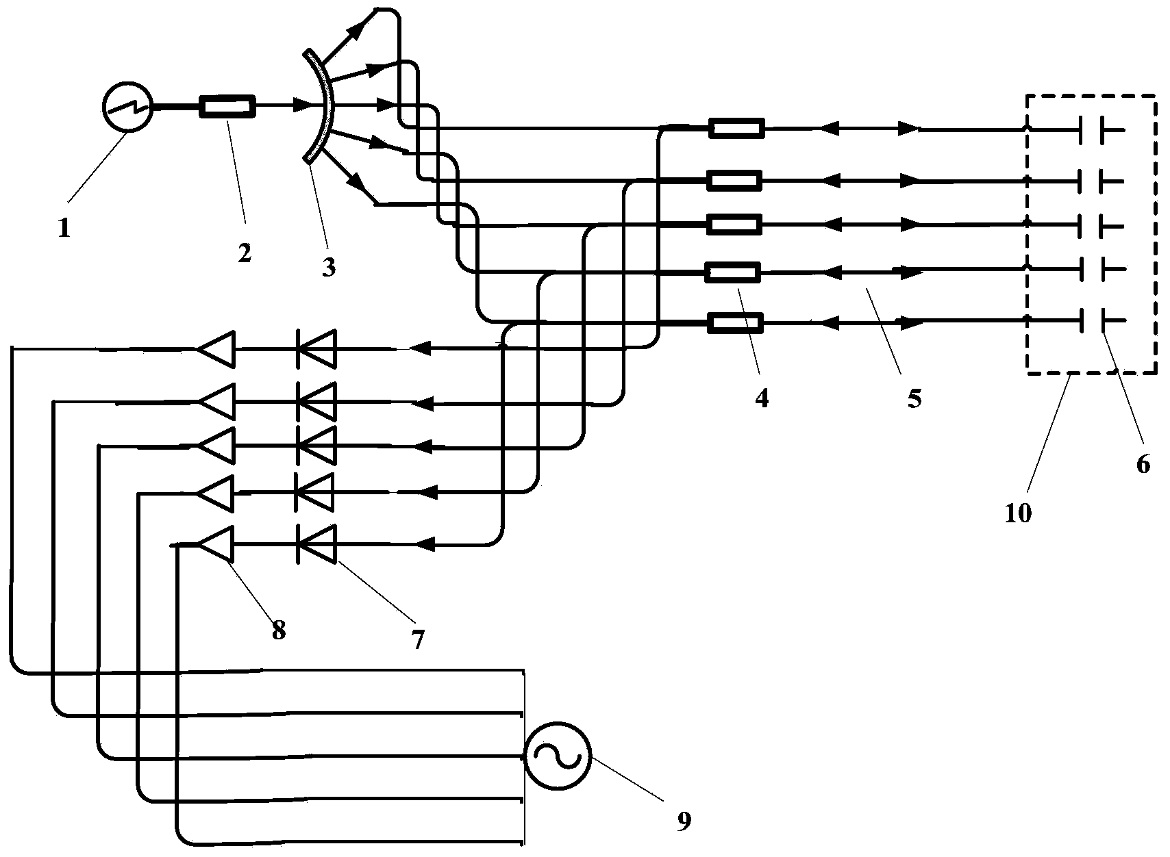 System for detecting partial discharge direction of compound eye type optical fiber EFPI