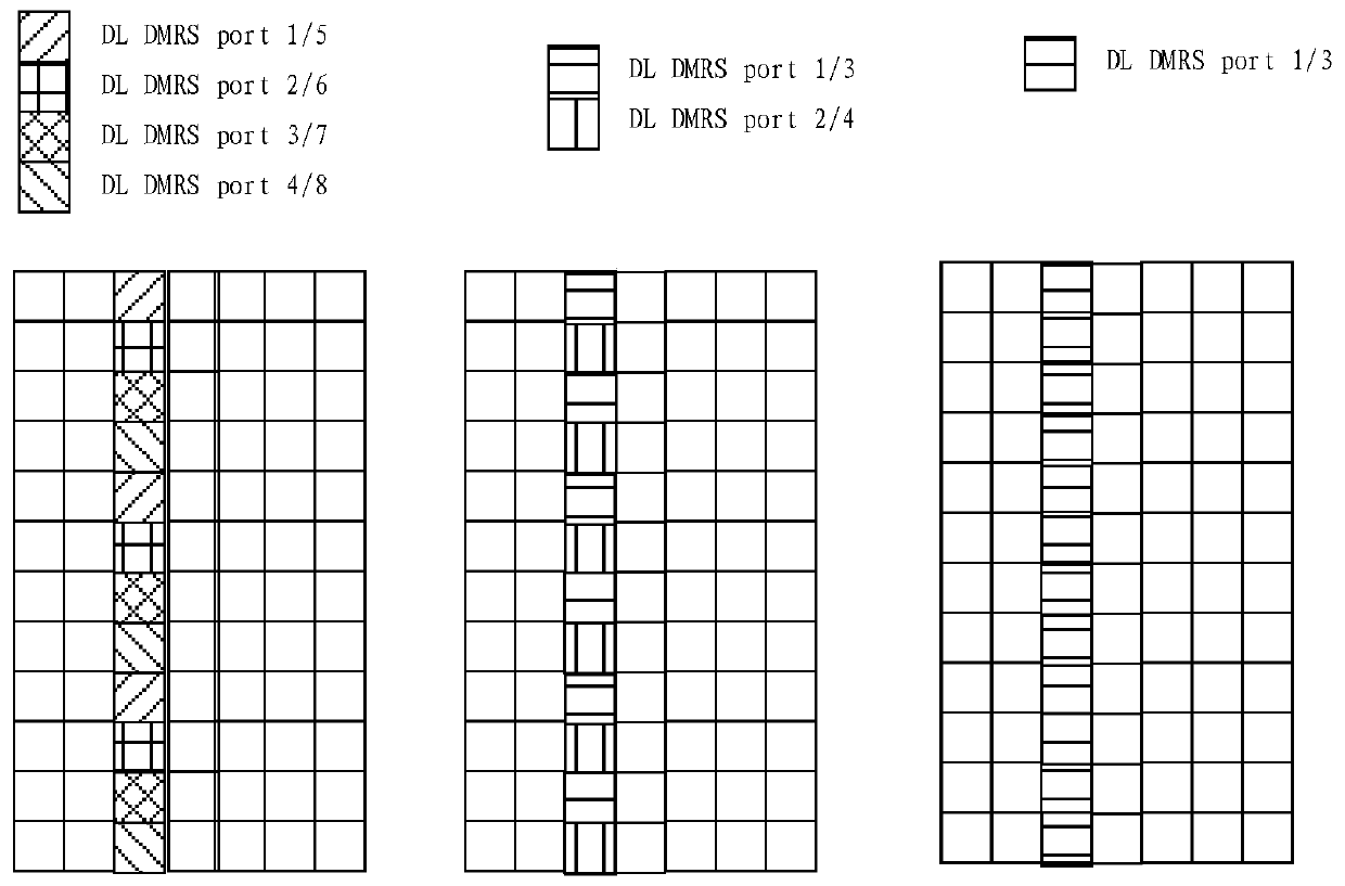 A reference signal mapping method, network device, and terminal device