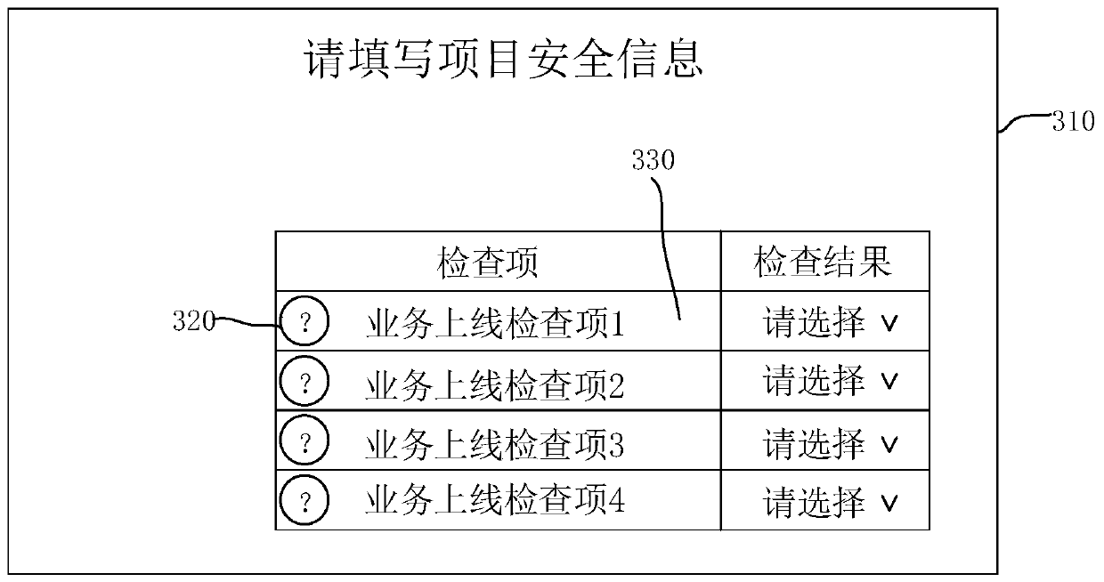 Page display method and device, computer readable storage medium and computer equipment