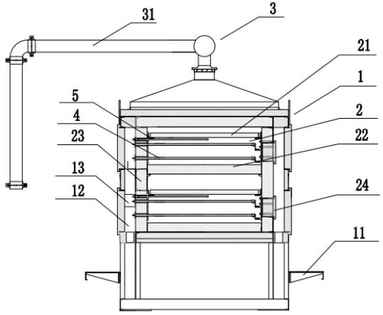 A curing furnace for curing hydrophilic aluminum foil