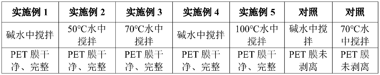 Recyclable PET (polyethylene glycol terephthalate) release material