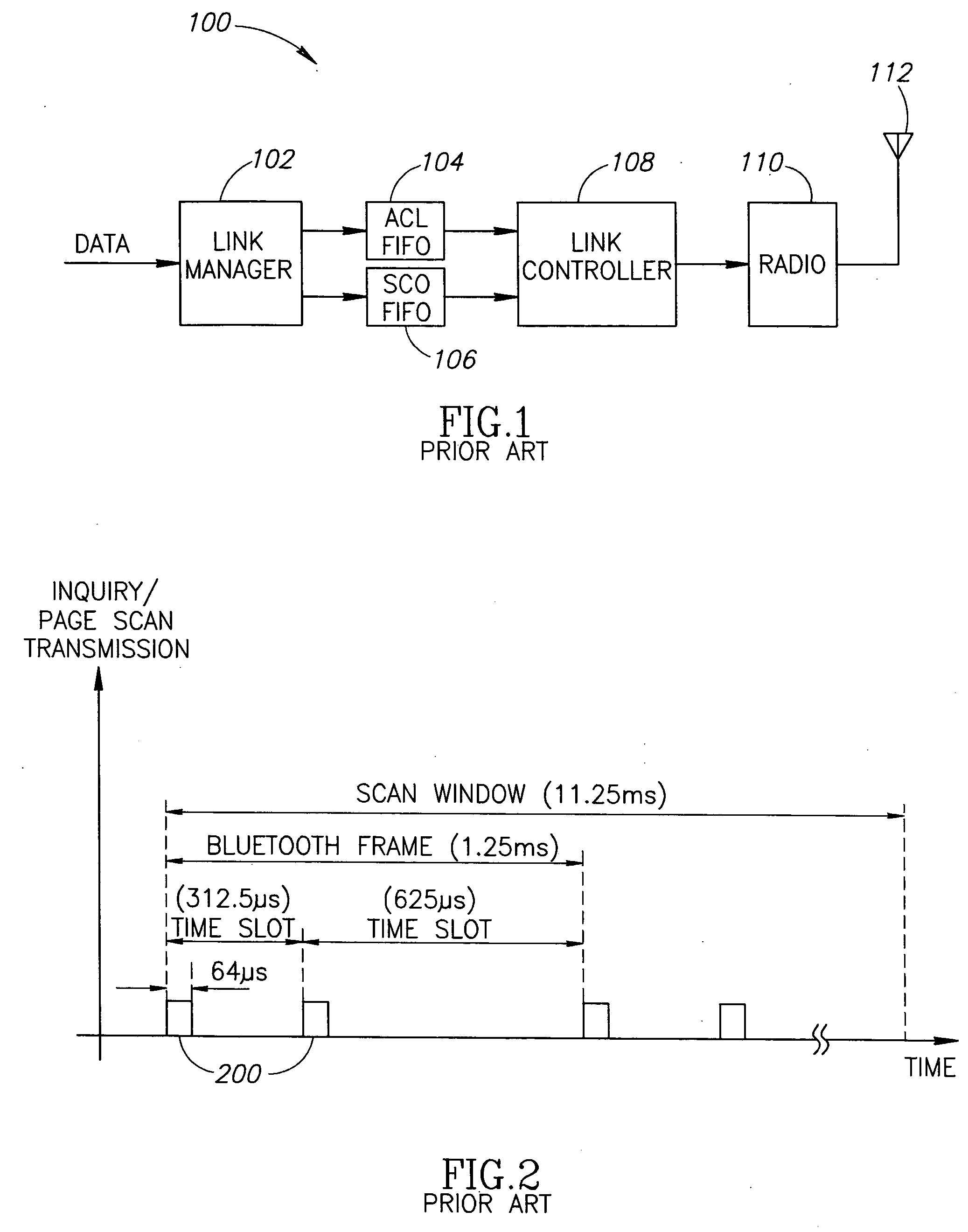 Low power bluetooth page and inquiry scan