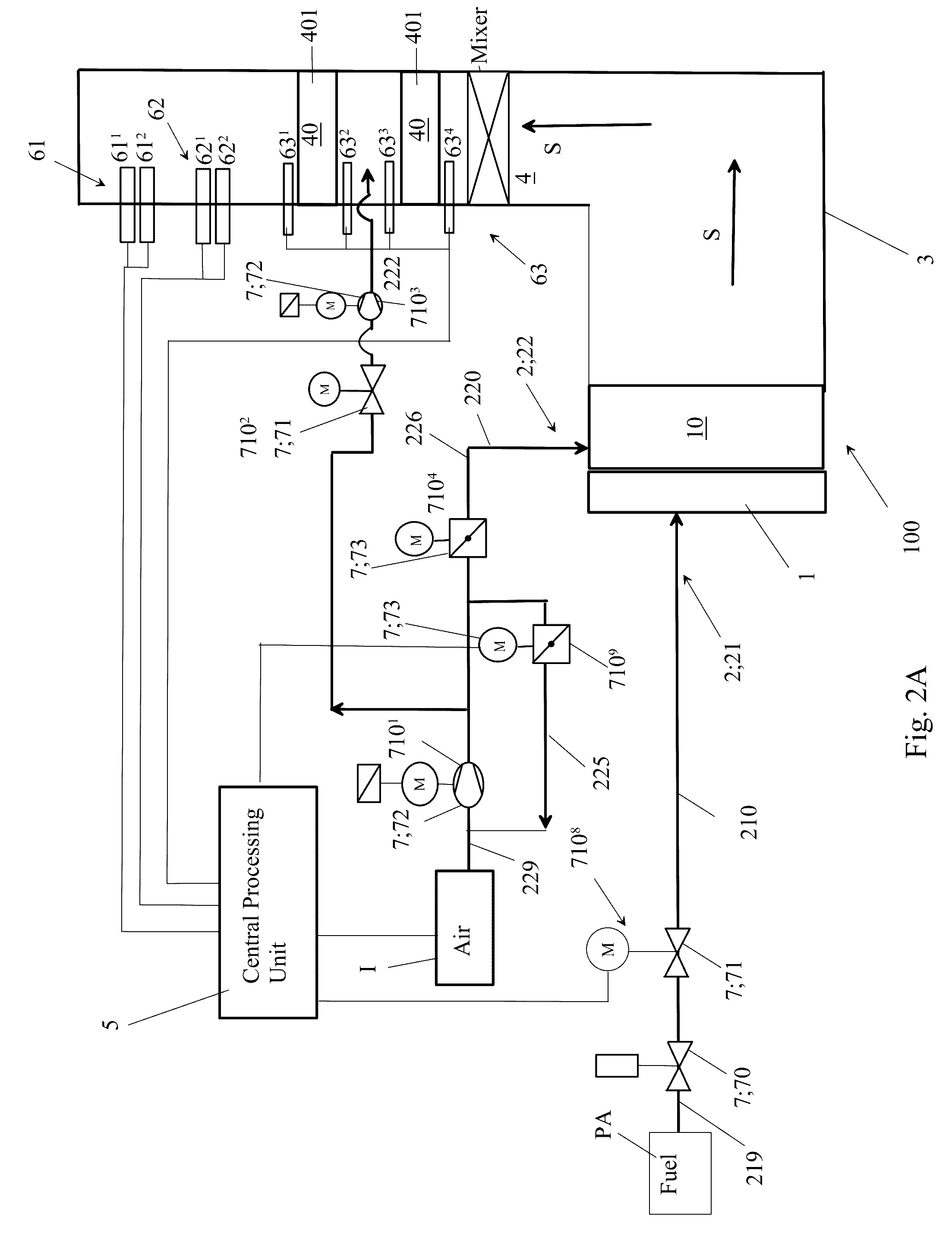 Method for reducing nitrogen oxide(s) and carbon monoxide from flue gases and flue gas composition