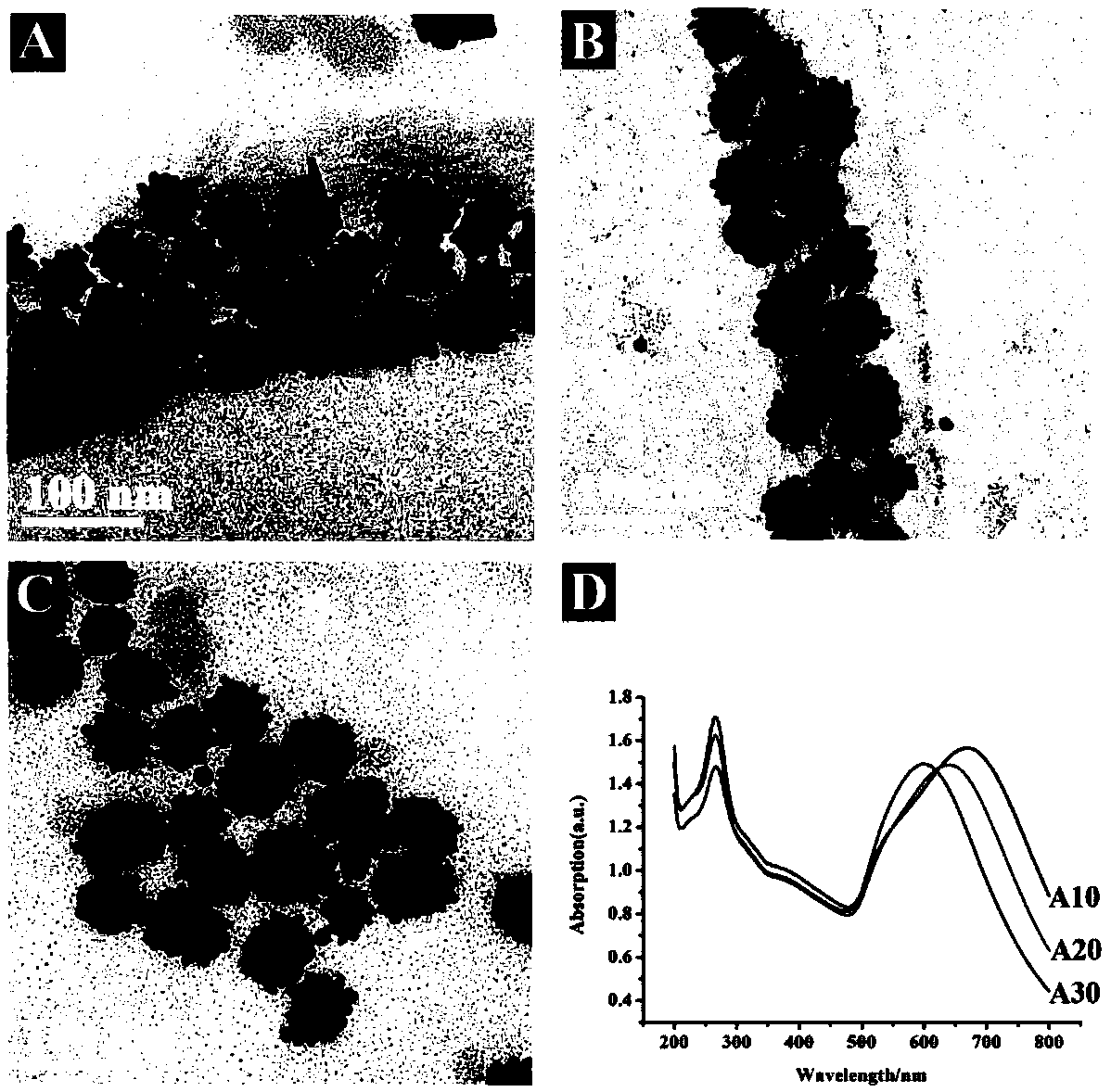 Urchin-like gold nano-crystal with controllable lug spacing, as well as preparation method and application thereof