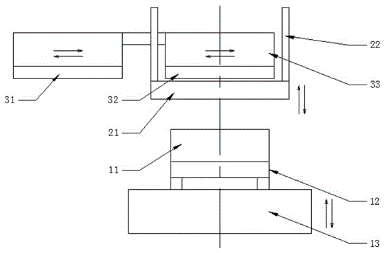 A cold core or non-machine core method and core machine