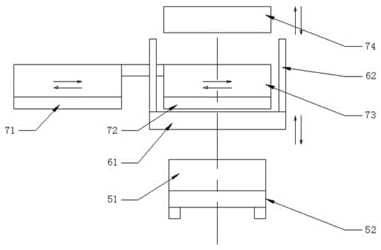 A cold core or non-machine core method and core machine