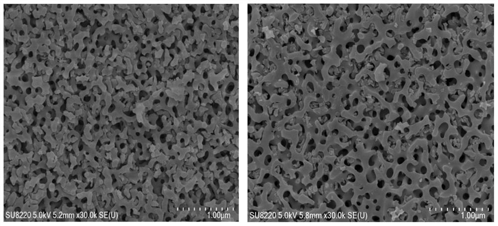 A production method of nanoporous glass for oligonucleotide synthesis