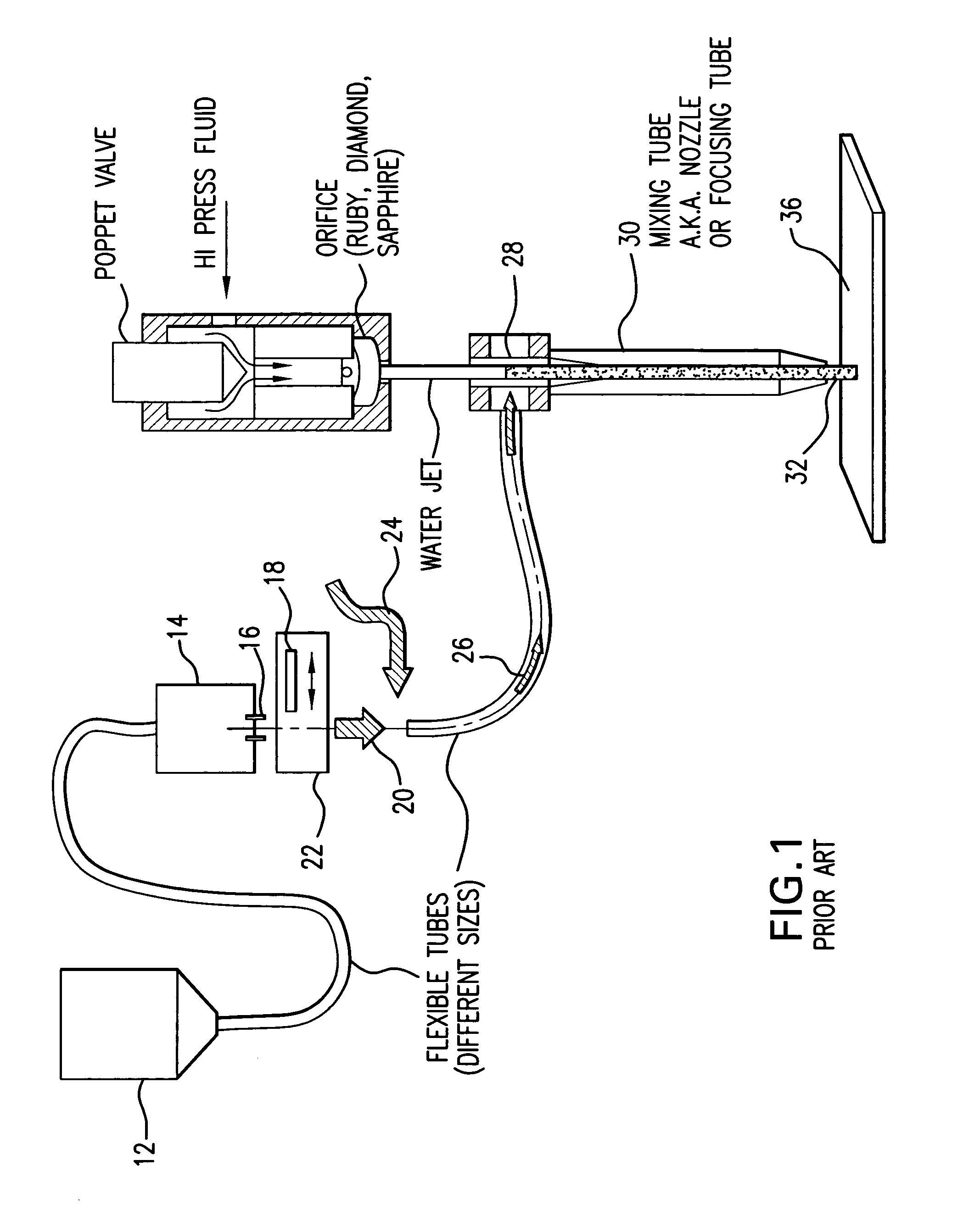Variable rate dispensing system for abrasive material and method thereof