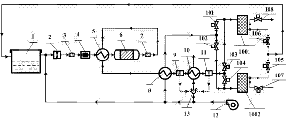 Catalytic combustion inerting oil tank device and method thereof