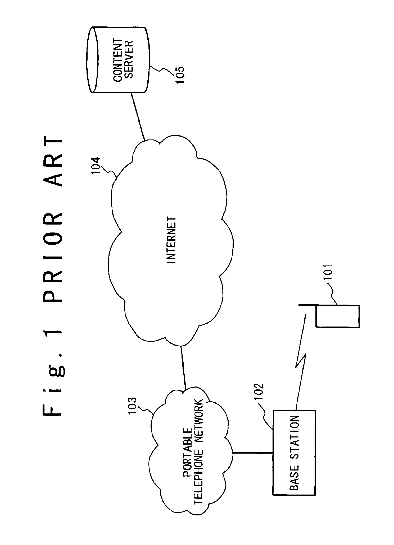 Communication system capable of reducing communication load