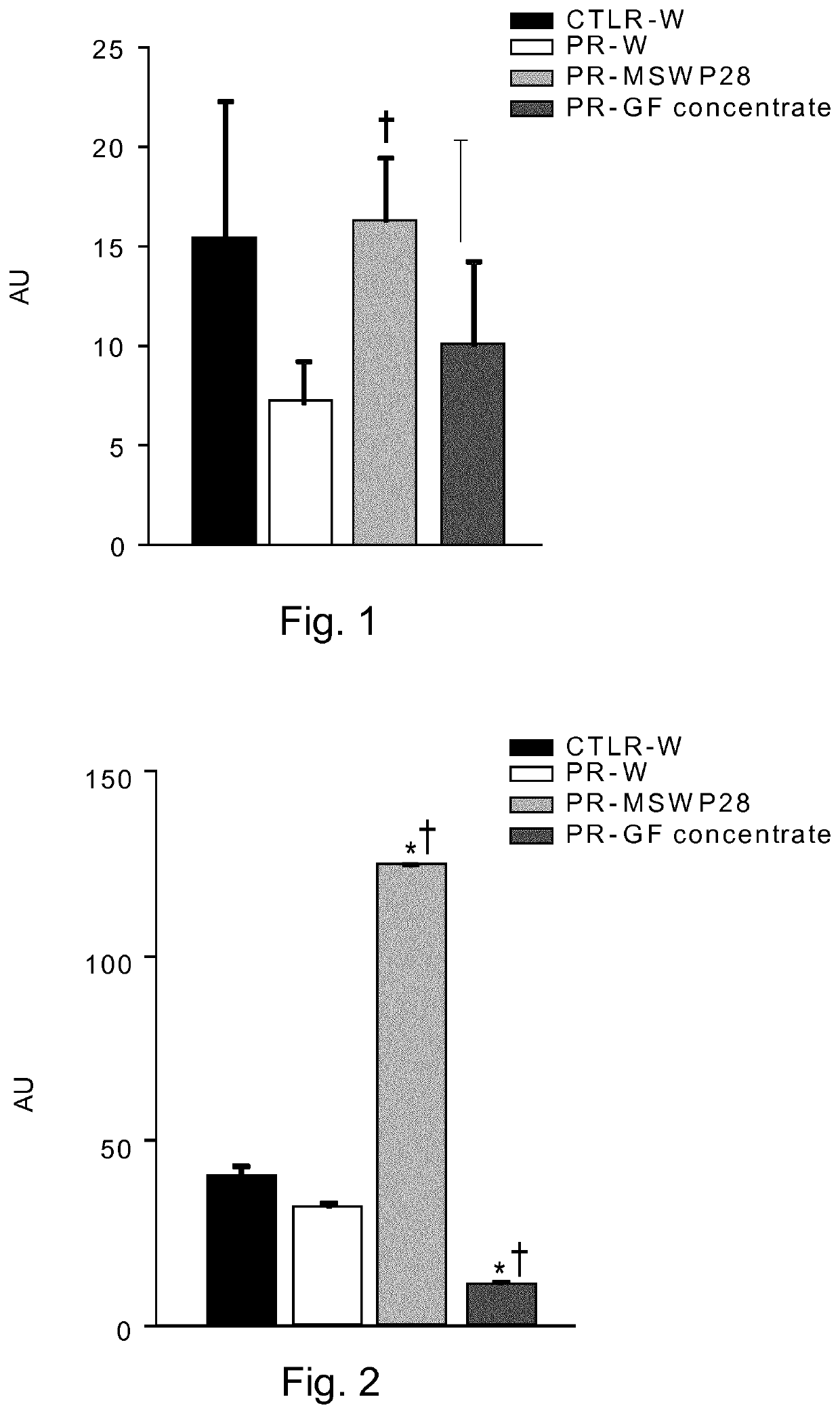 Use of a modified sweet whey and a modified sweet whey containing infant formula for promoting the postnatal development of the infant central nervous system and related cognitive functions