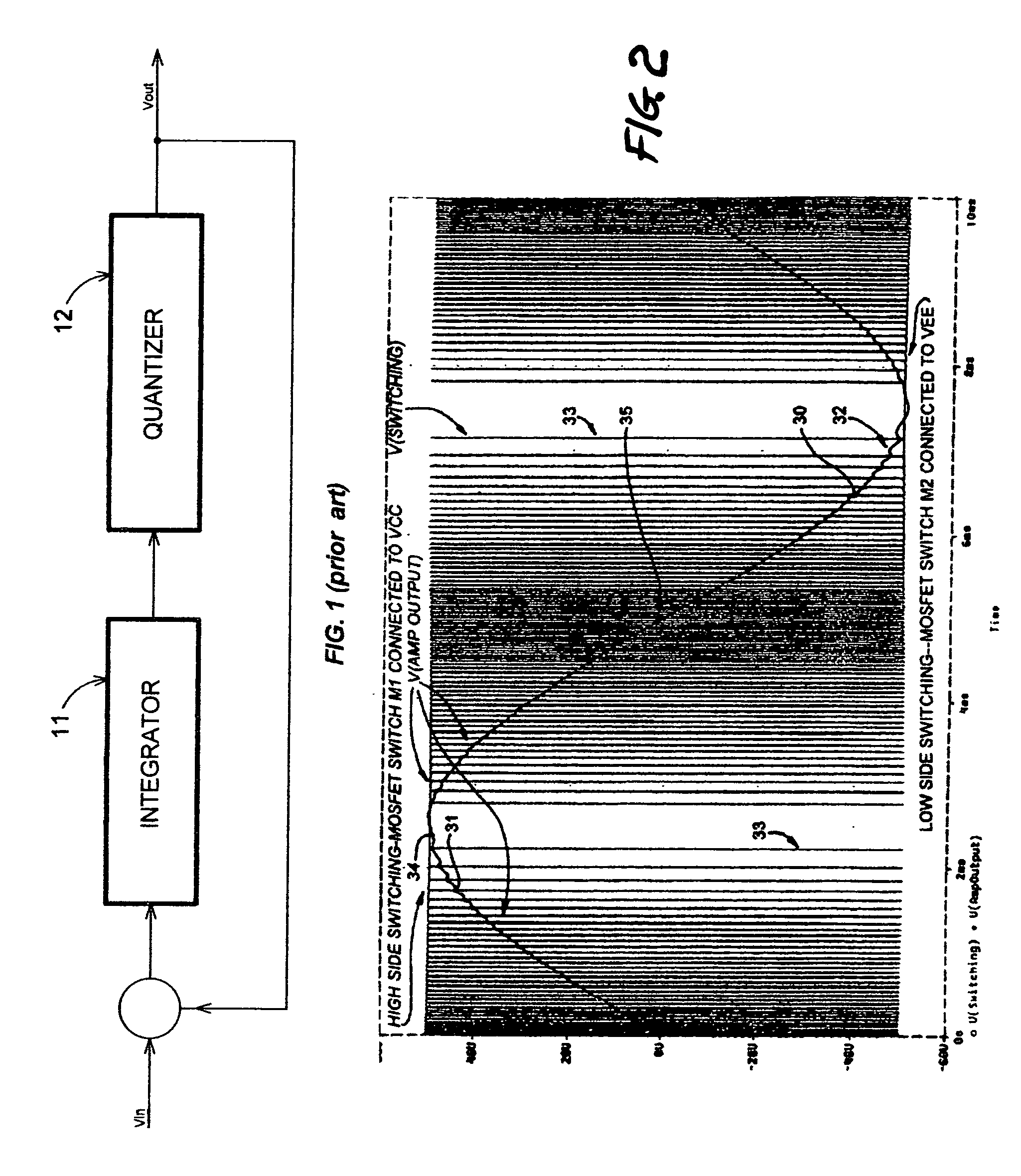 Constant frequency self-oscillating amplifier