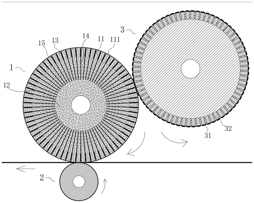 Preparation technology of high-strength environment-friendly synthetic leather