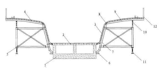 Template system of prefabricated simply support box beam