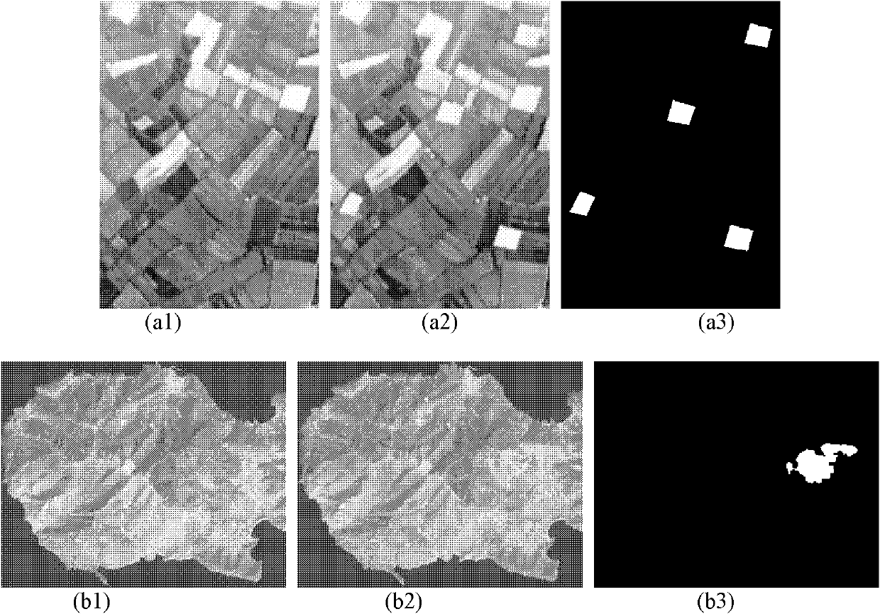 Remote sensing image change detection method based on watershed and treelet algorithms