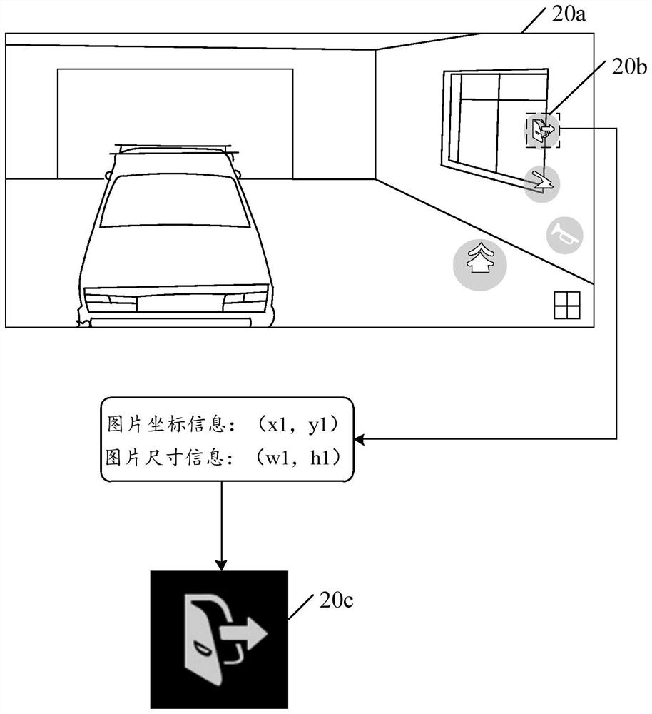 Cloud game processing method and device, equipment and medium