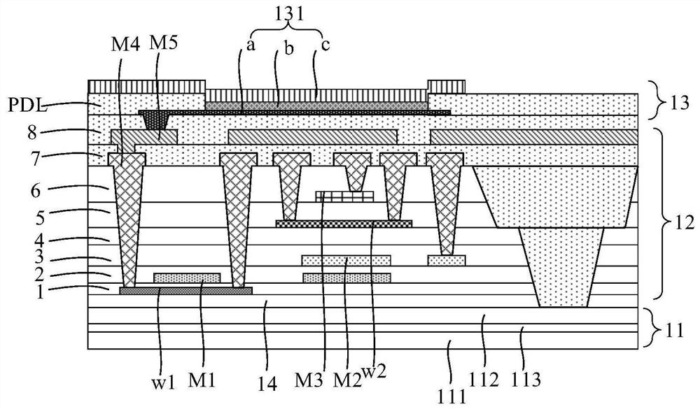 Display module, binding method thereof and display device