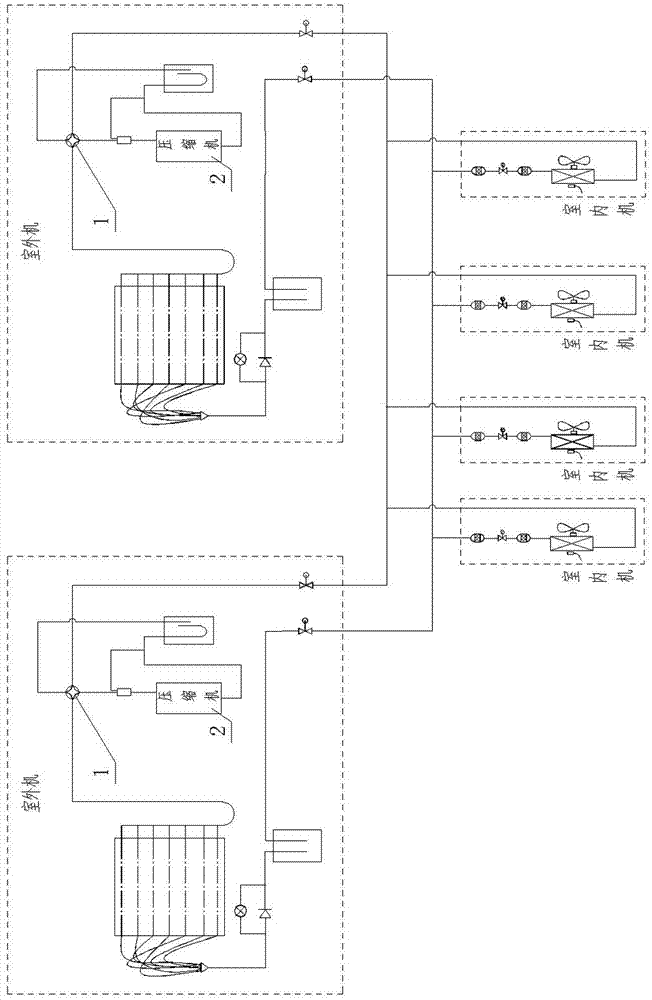 Method for judging proper amount of refrigerants for multi-united air conditioning unit